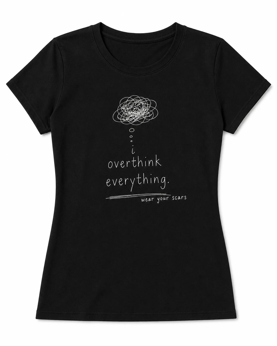 Overthink Everything